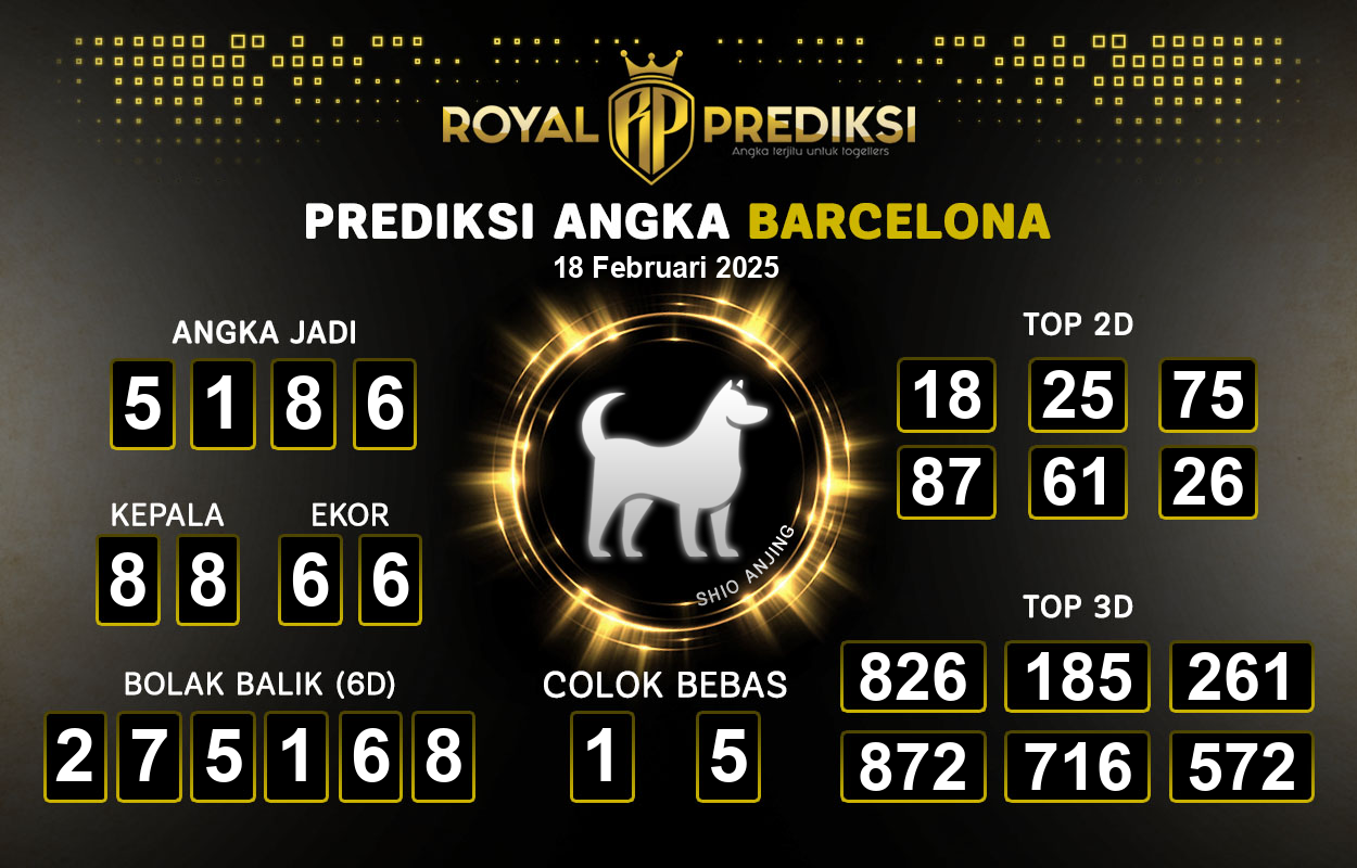 Prediksi-BARCELONA-18-Februari-2025-Hari-Selasa.png
