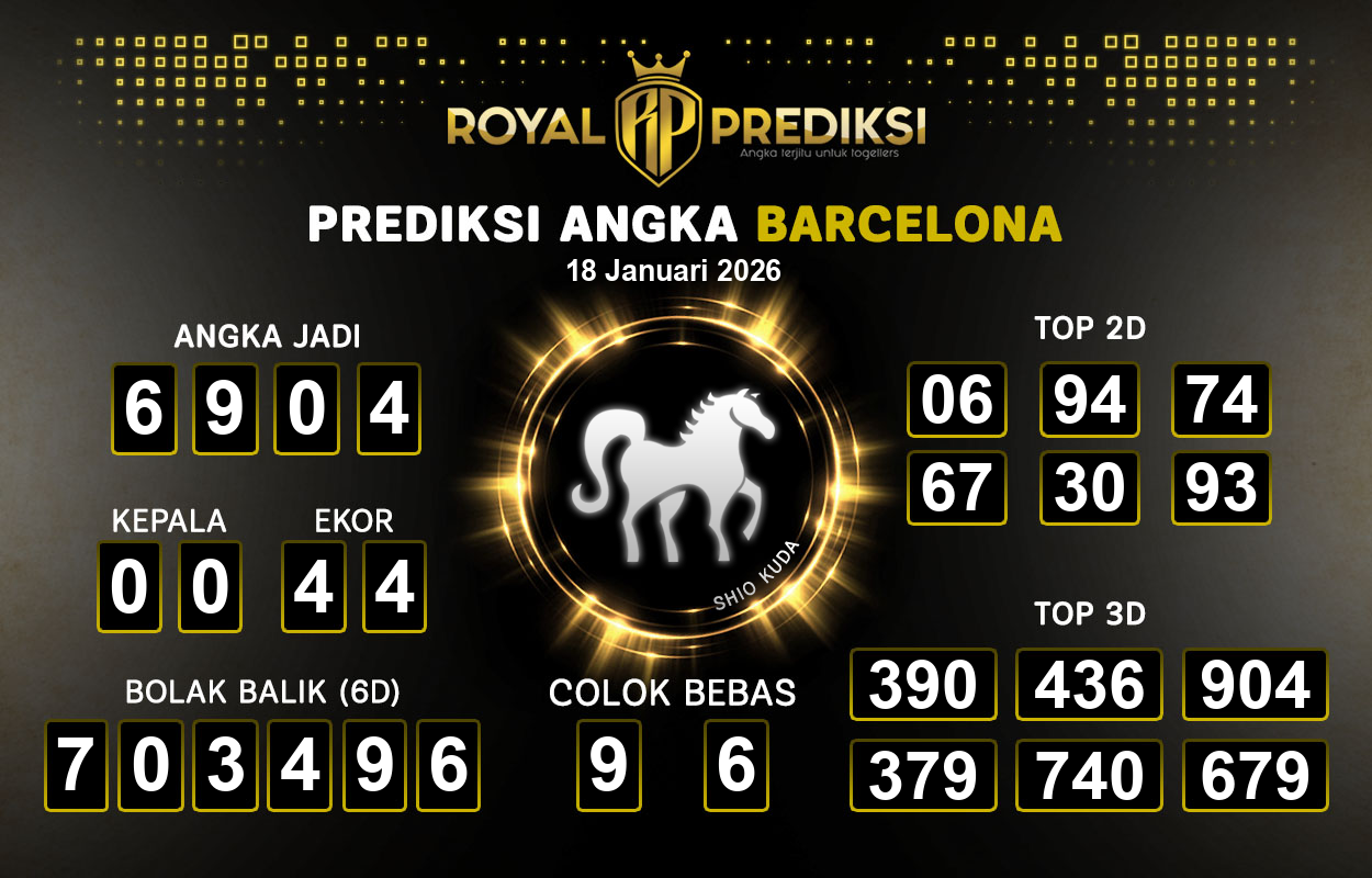Prediksi-BARCELONA-18-Januari-2026-Hari-Minggu.png