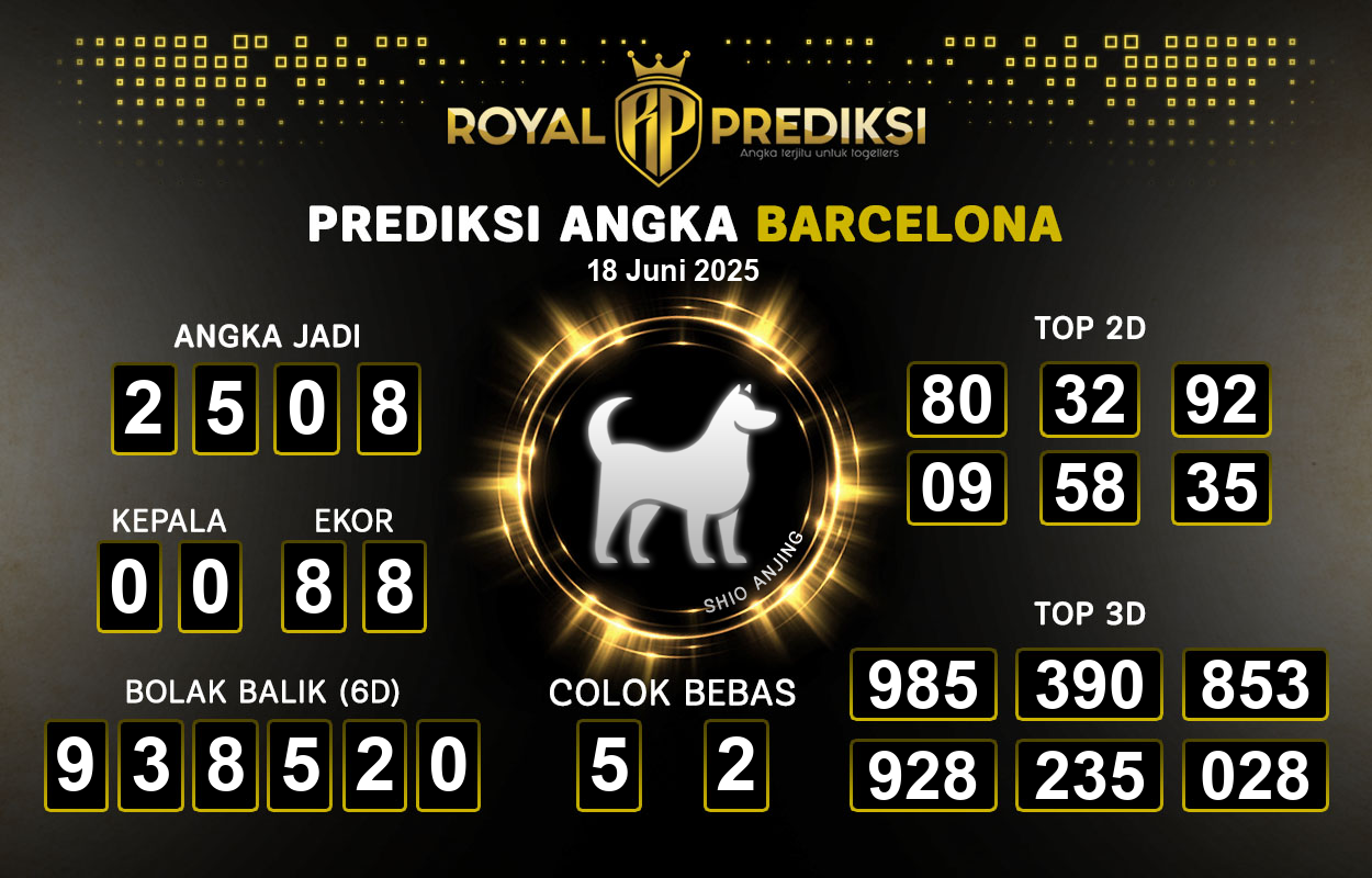Prediksi-BARCELONA-18-Juni-2025-Hari-Rabu.png