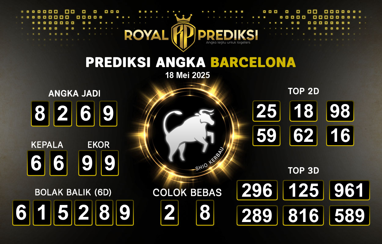 Prediksi-BARCELONA-18-Mei-2025-Hari-Minggu.png