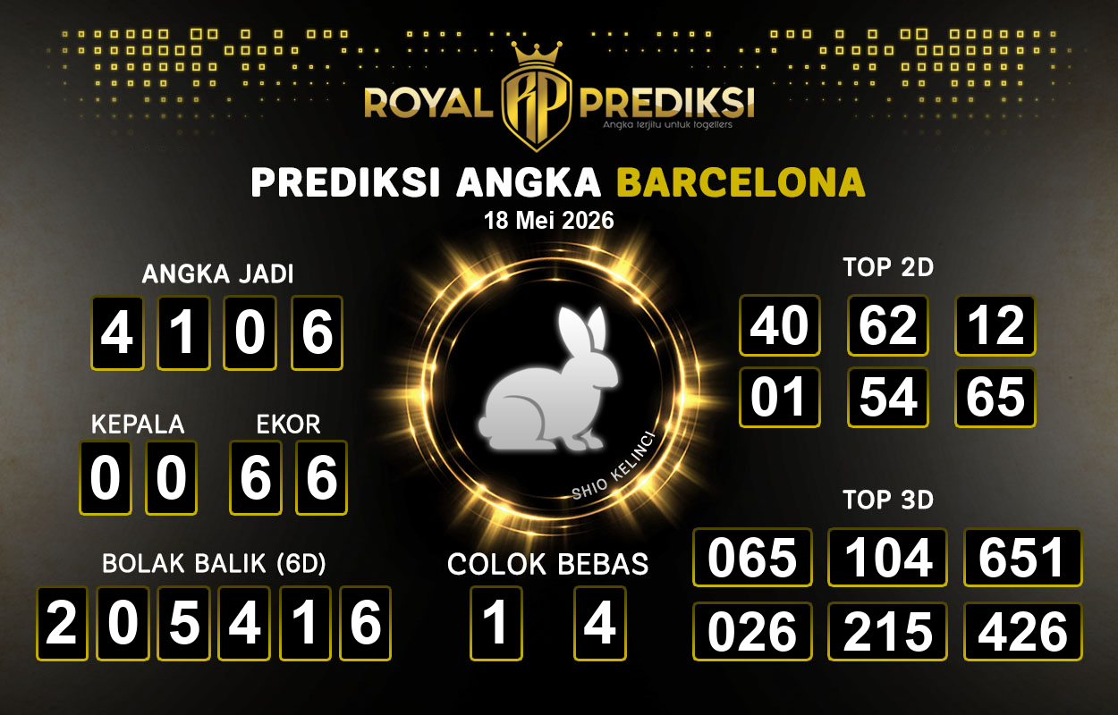 Prediksi-BARCELONA-18-Mei-2026-Hari-Senin.png