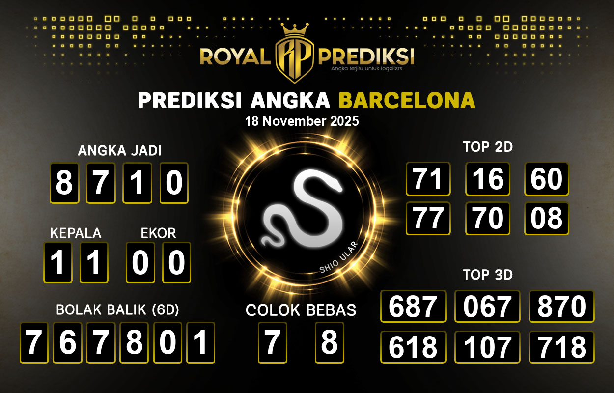 Prediksi-BARCELONA-18-November-2025-Hari-Selasa.png