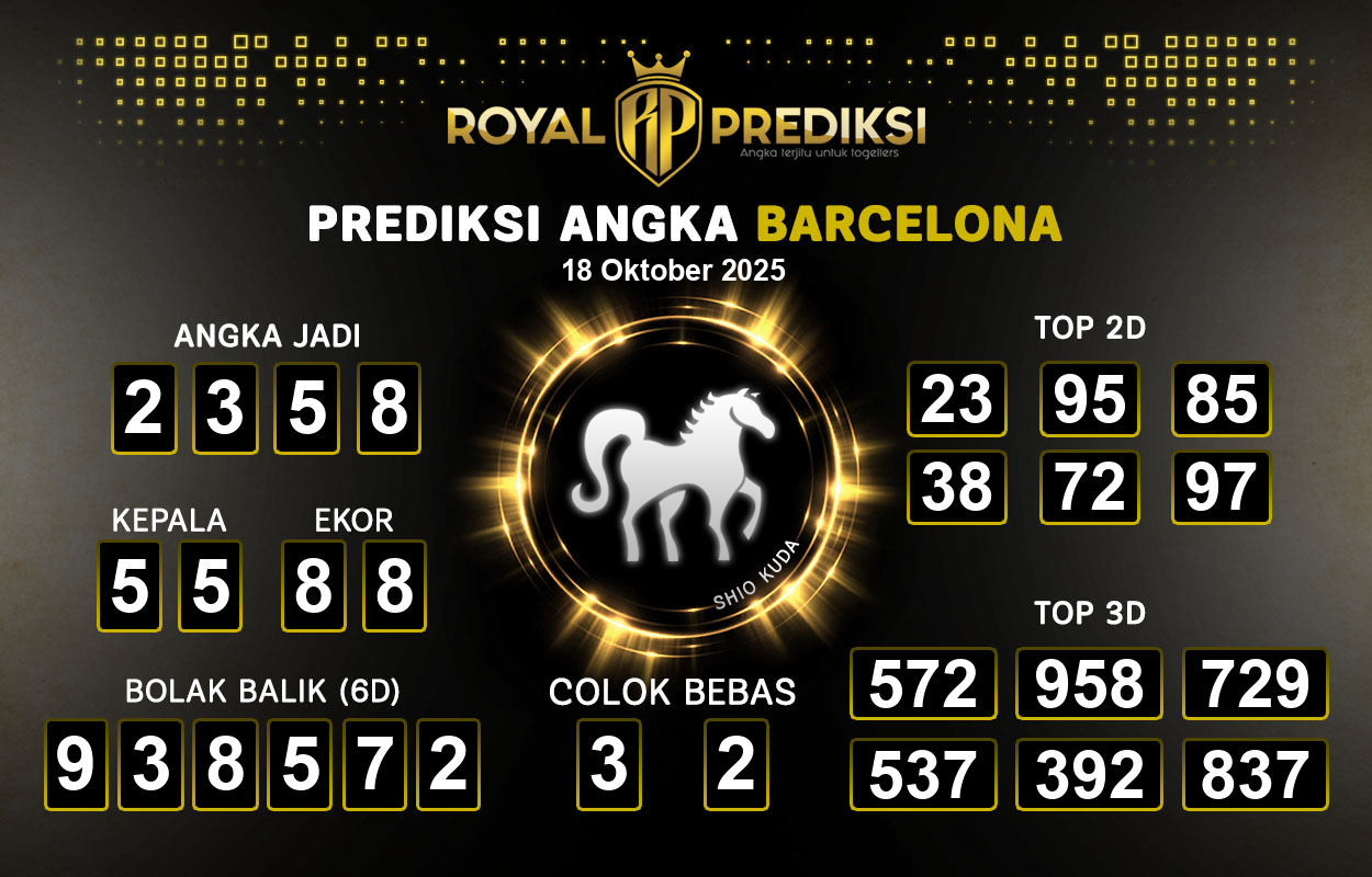 Prediksi-BARCELONA-18-Oktober-2025-Hari-Sabtu.png