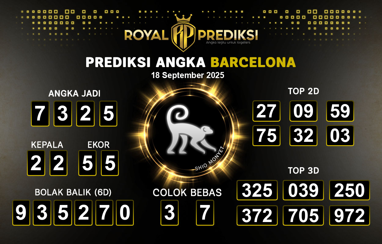 Prediksi-BARCELONA-18-September-2025-Hari-Kamis.png