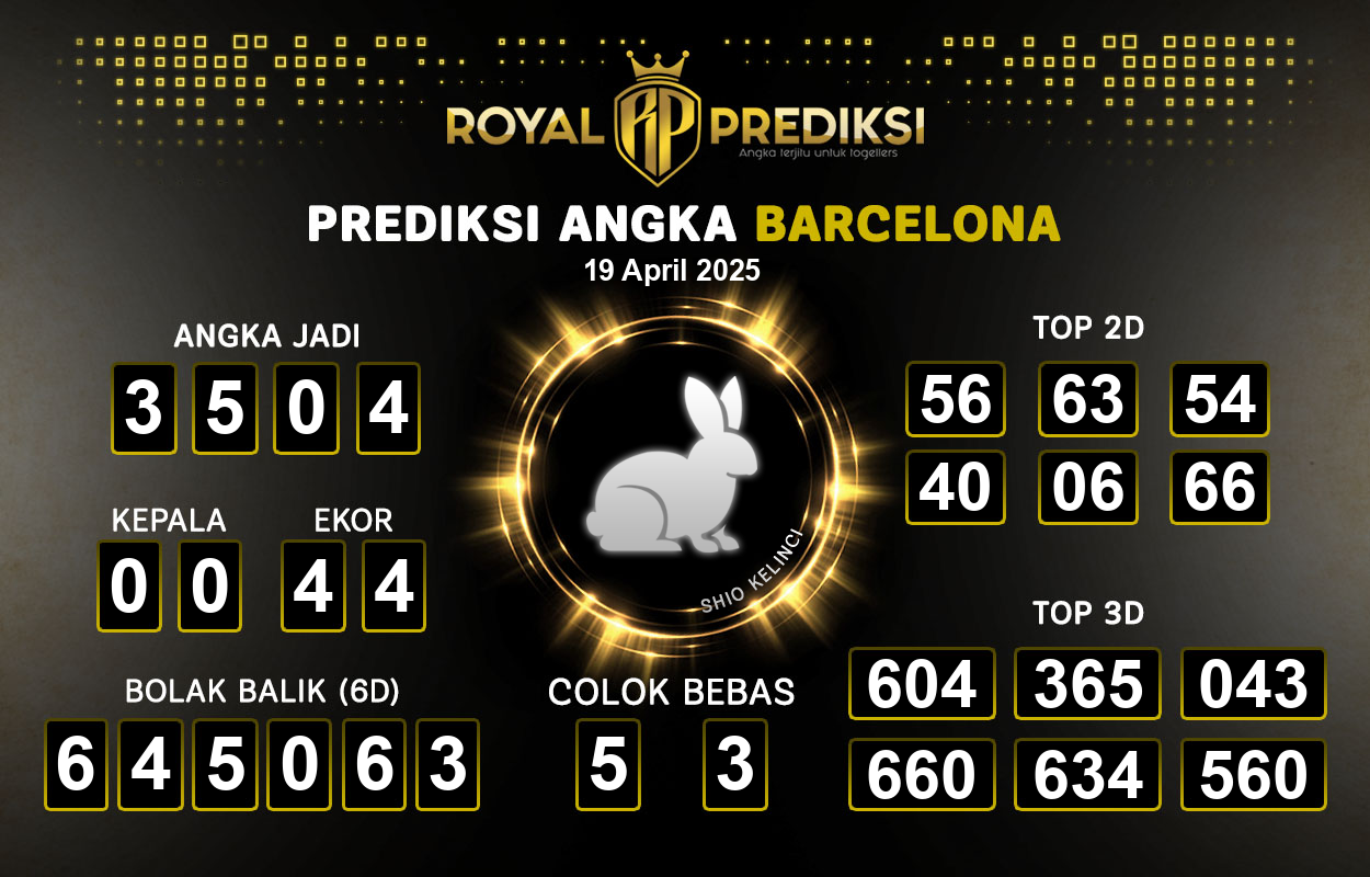 Prediksi-BARCELONA-19-April-2025-Hari-Sabtu.png