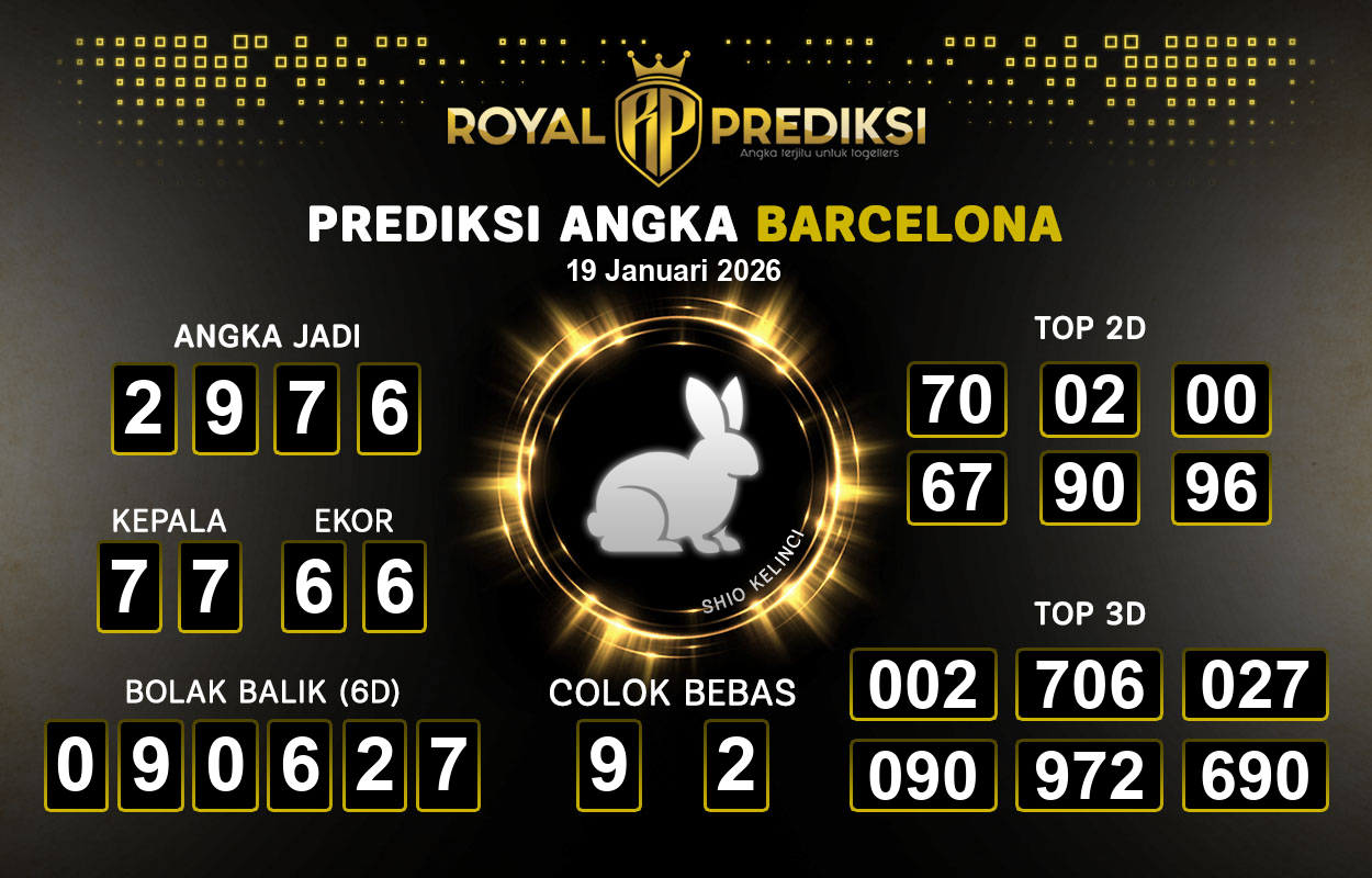 Prediksi-BARCELONA-19-Januari-2026-Hari-Senin.png