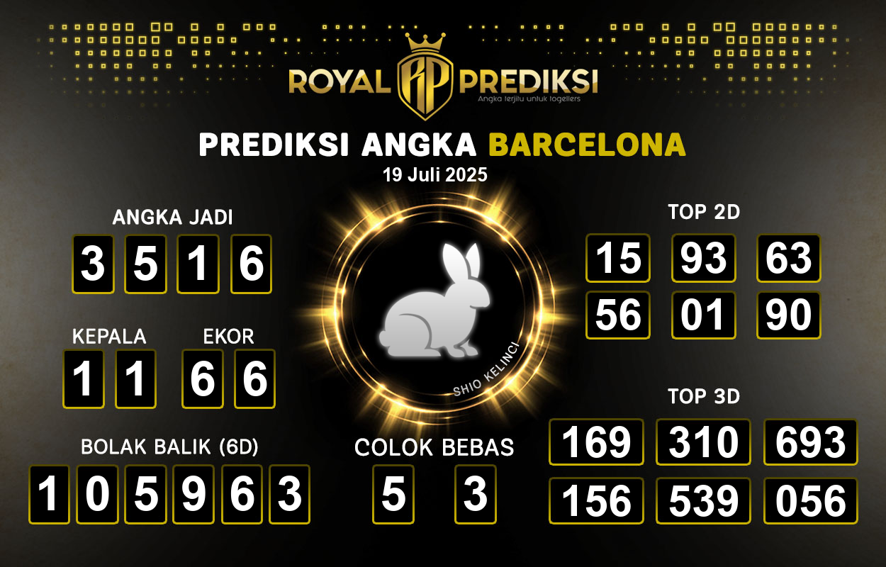 Prediksi-BARCELONA-19-Juli-2025-Hari-Sabtu.png
