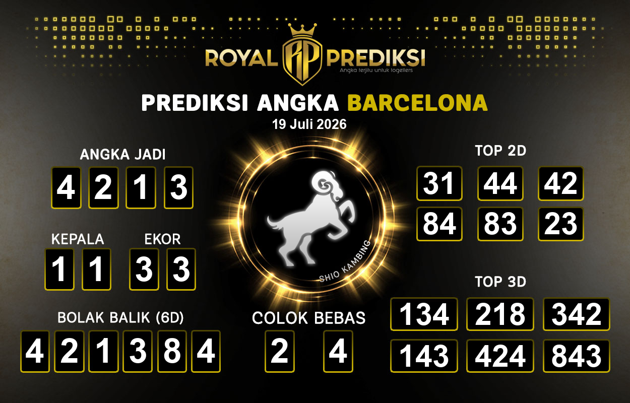 Prediksi-BARCELONA-19-Juli-2026-Hari-Minggu.png