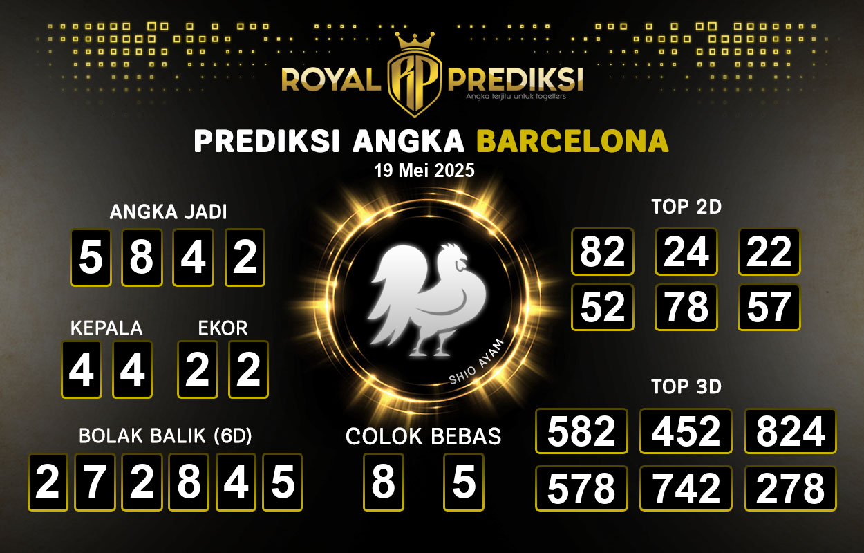 Prediksi-BARCELONA-19-Mei-2025-Hari-Senin.png