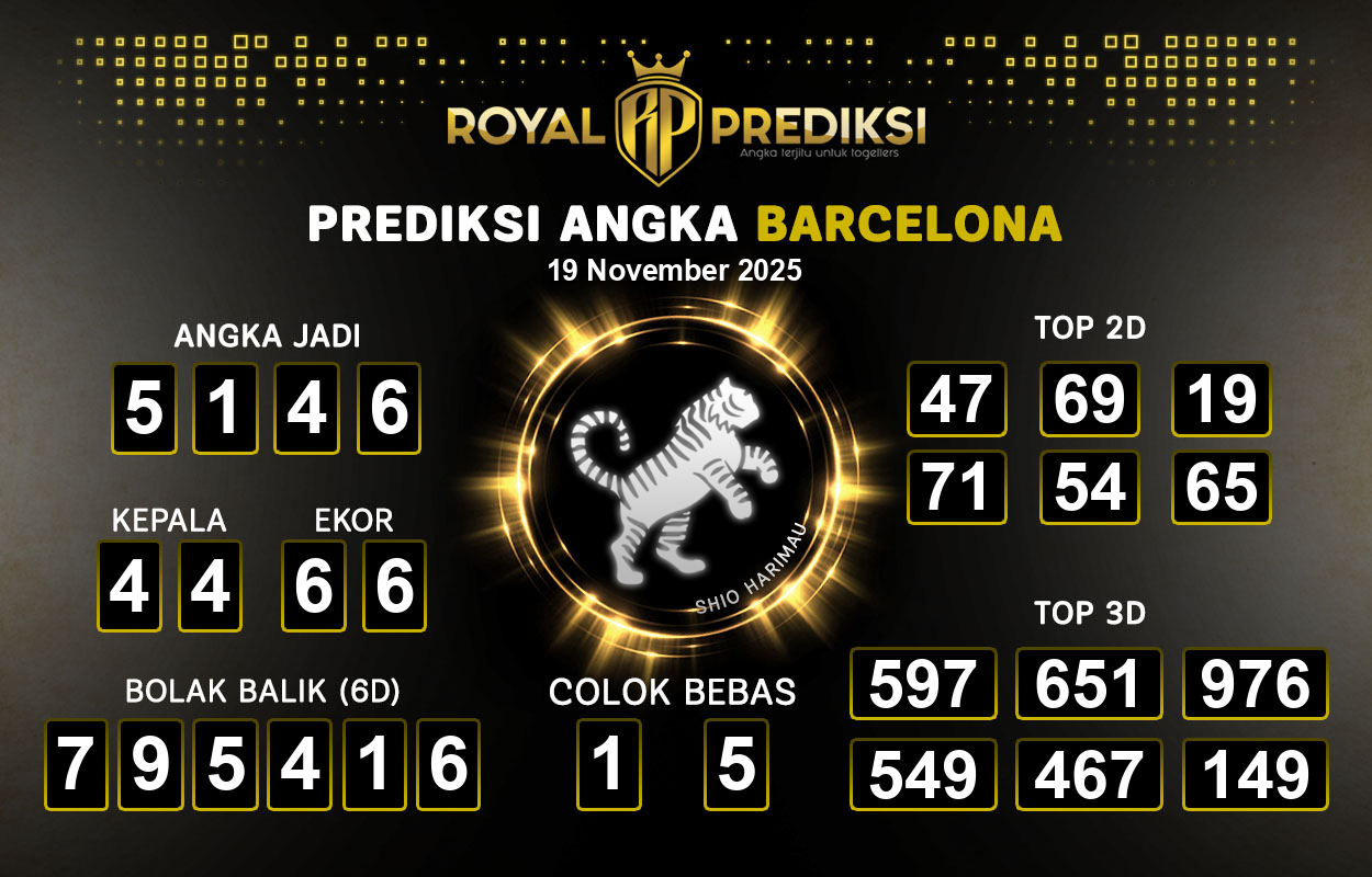 Prediksi-BARCELONA-19-November-2025-Hari-Rabu.png