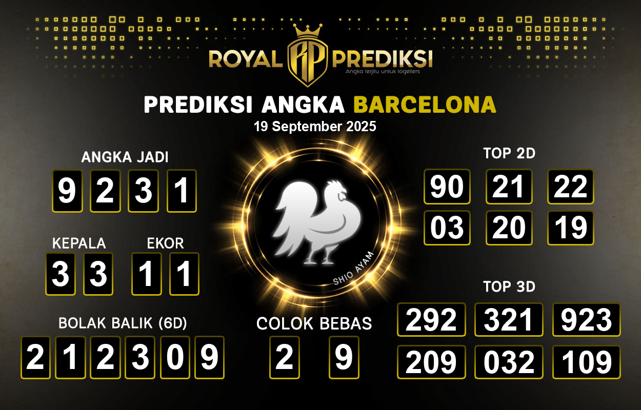 Prediksi-BARCELONA-19-September-2025-Hari-Jumat.png