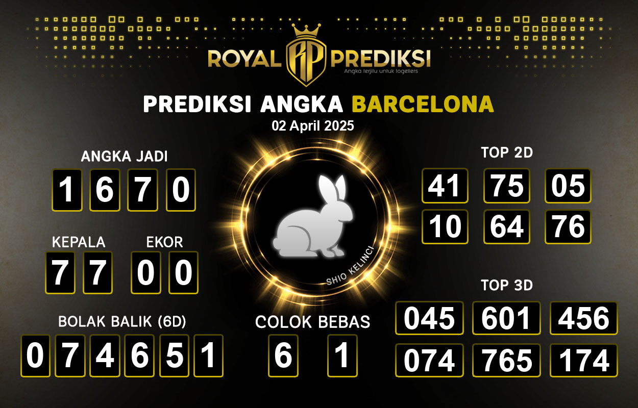 Prediksi-BARCELONA-2-April-2025-Hari-Rabu.png