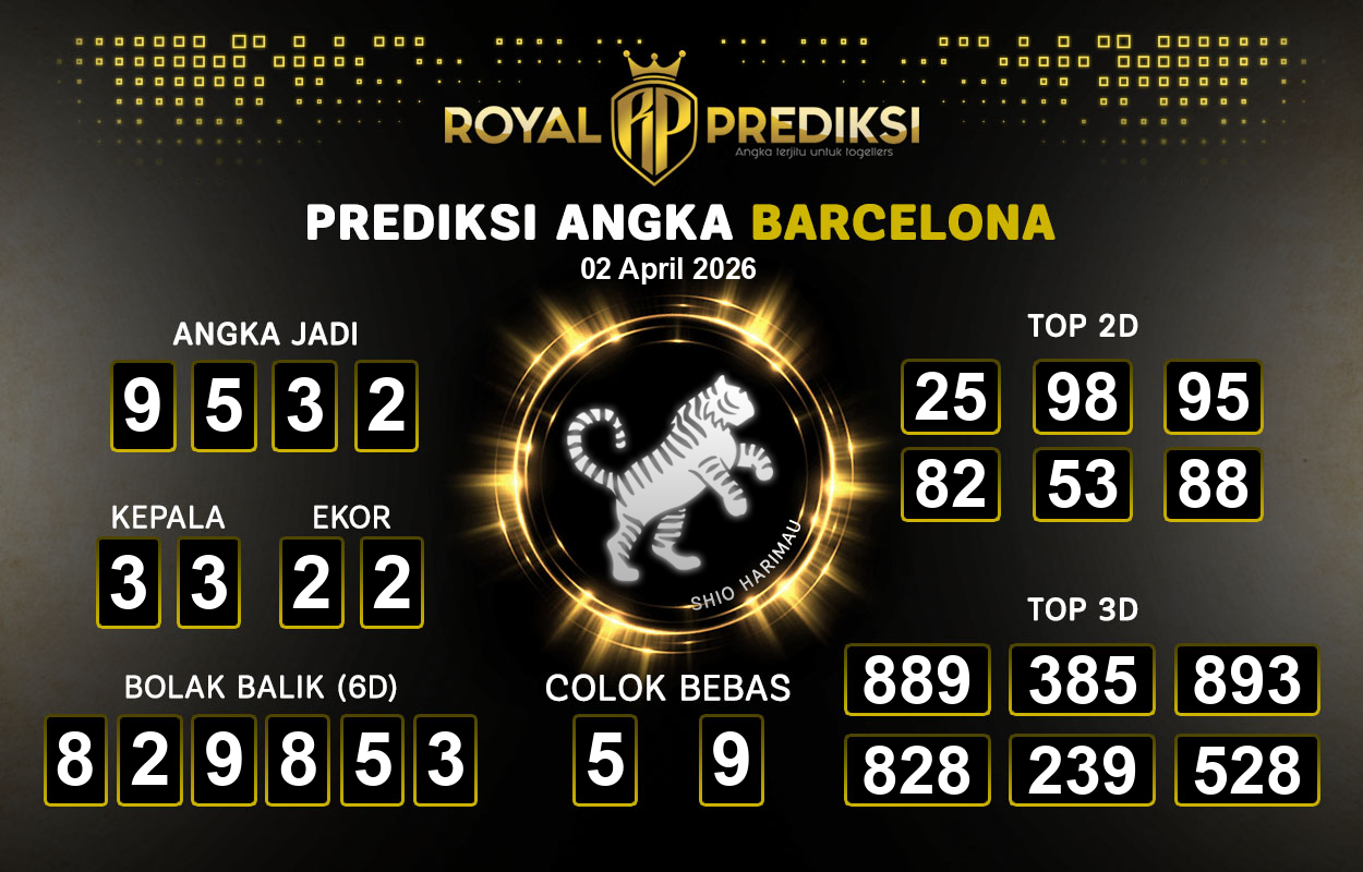 Prediksi-BARCELONA-2-April-2026-Hari-Kamis.png
