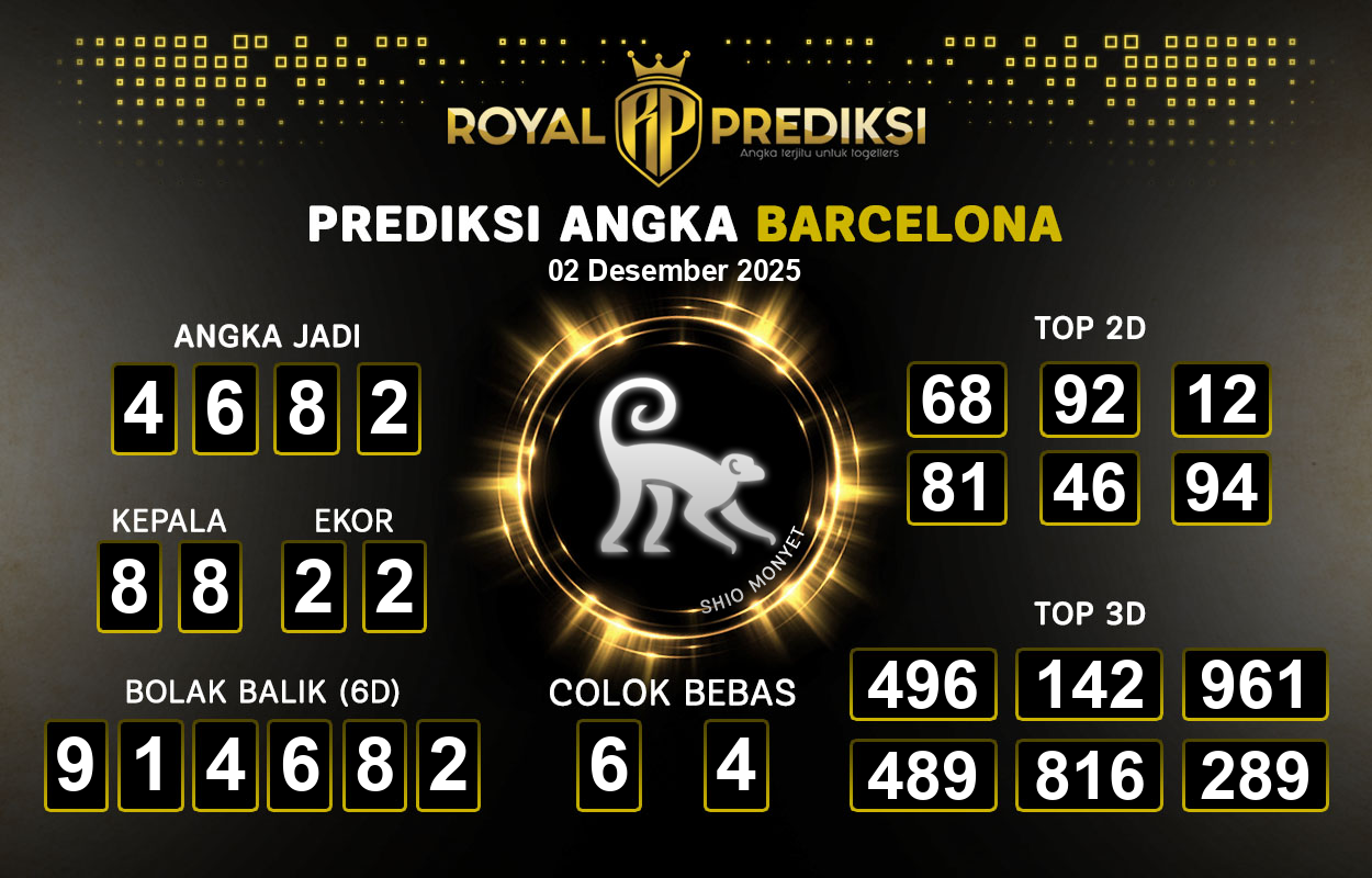 Prediksi-BARCELONA-2-Desember-2025-Hari-Selasa.png