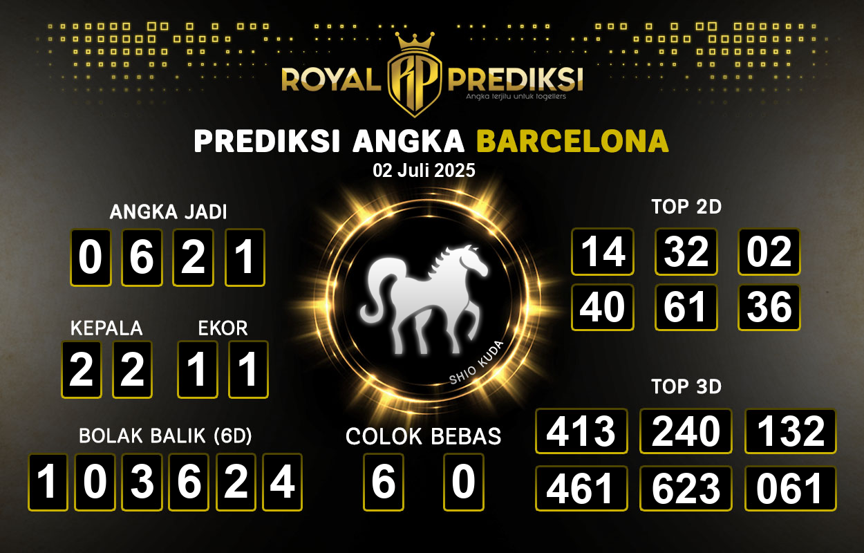 Prediksi-BARCELONA-2-Juli-2025-Hari-Rabu.png