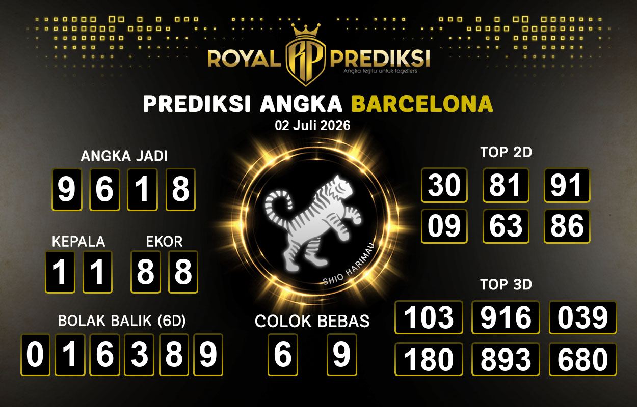 Prediksi-BARCELONA-2-Juli-2026-Hari-Kamis.png