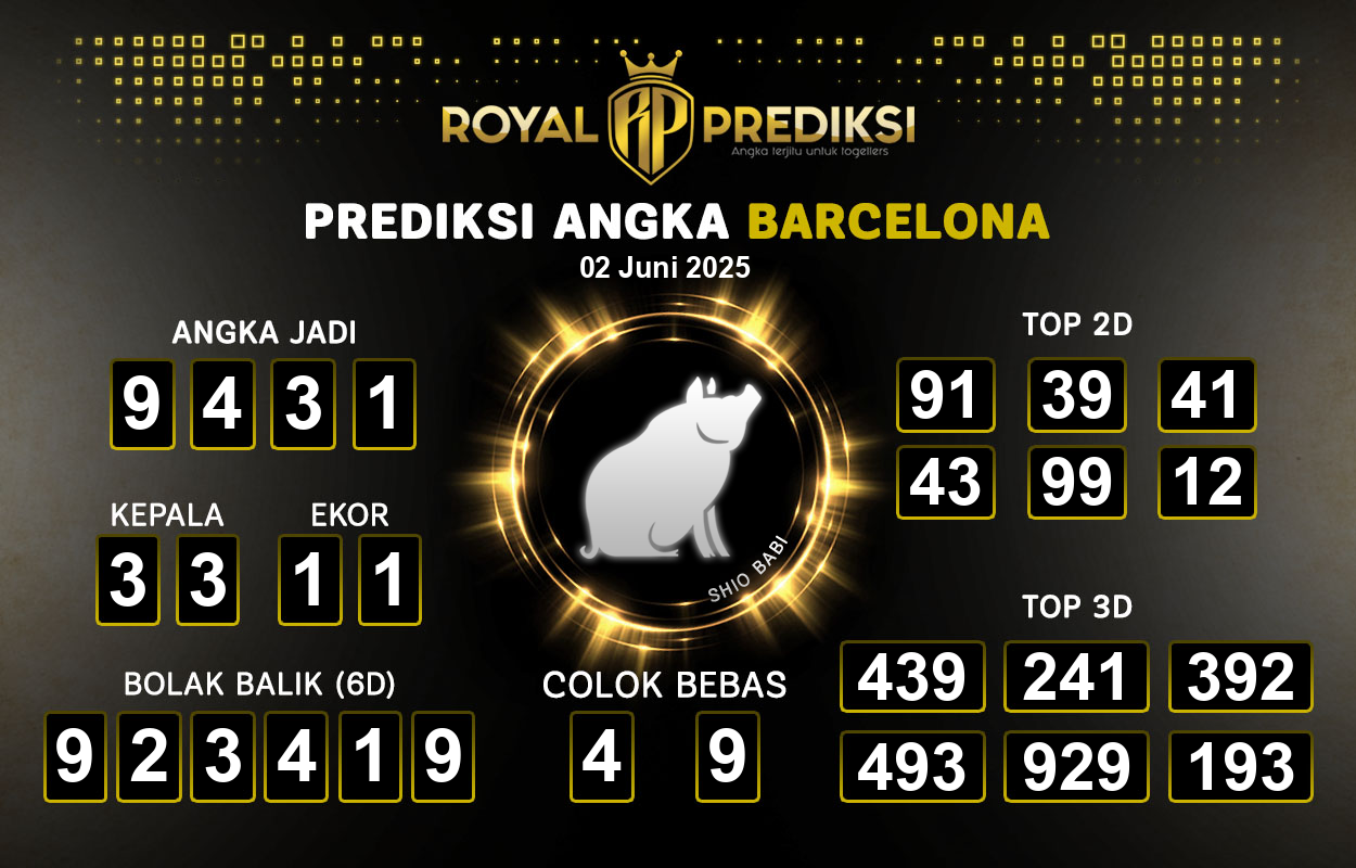Prediksi-BARCELONA-2-Juni-2025-Hari-Senin.png
