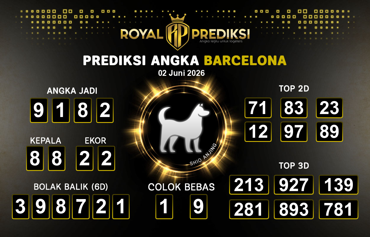Prediksi-BARCELONA-2-Juni-2026-Hari-Selasa.png