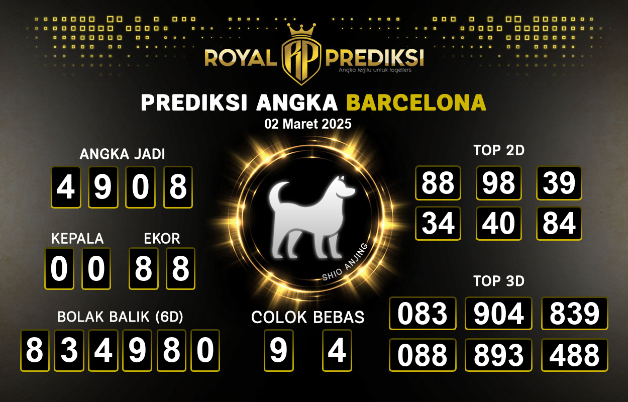 Prediksi-BARCELONA-2-Maret-2025-Hari-Minggu.png