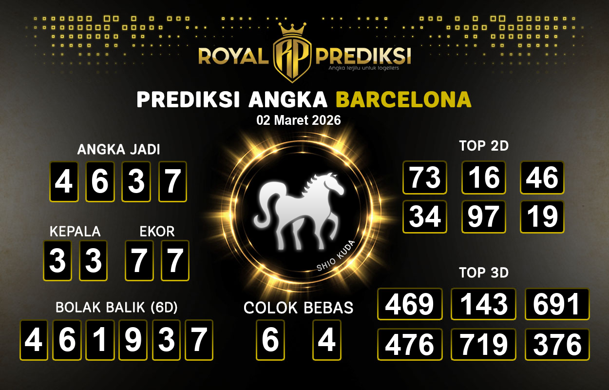 Prediksi-BARCELONA-2-Maret-2026-Hari-Senin.png