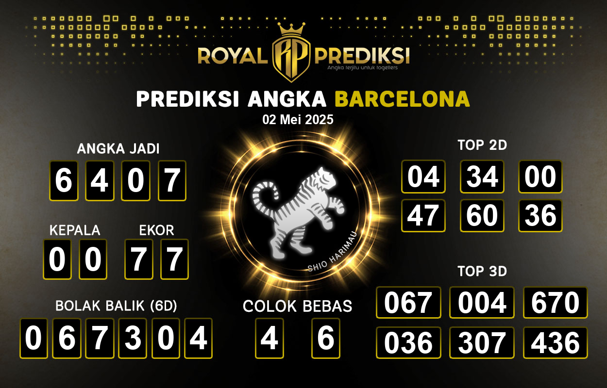 Prediksi-BARCELONA-2-Mei-2025-Hari-Jumat.png