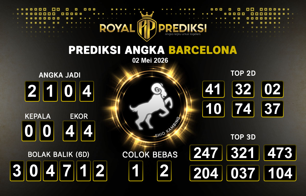 Prediksi-BARCELONA-2-Mei-2026-Hari-Sabtu.png