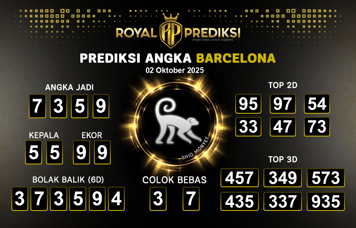 Prediksi-BARCELONA-2-Oktober-2025-Hari-Kamis.png
