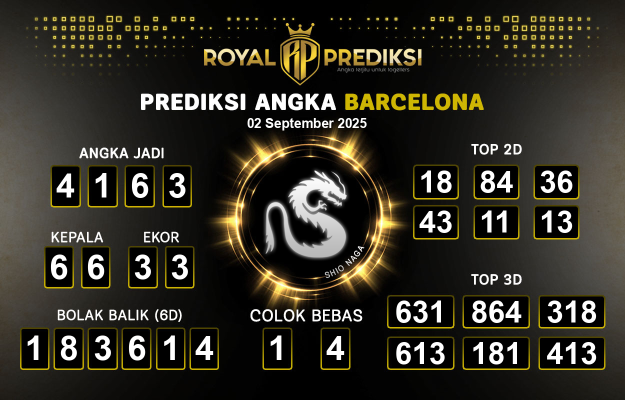 Prediksi-BARCELONA-2-September-2025-Hari-Selasa.png