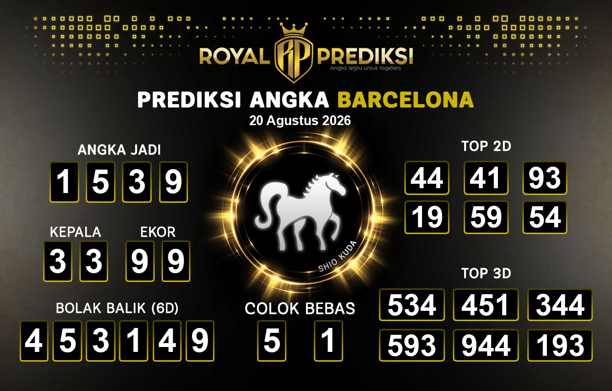 Prediksi-BARCELONA-20-Agustus-2026-Hari-Kamis.png