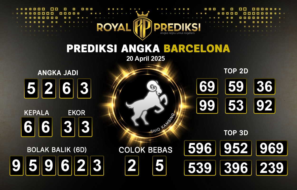 Prediksi-BARCELONA-20-April-2025-Hari-Minggu.png