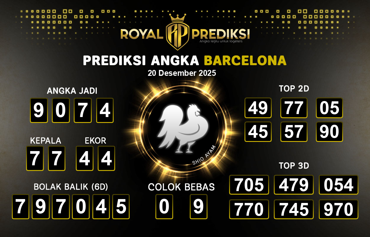 Prediksi-BARCELONA-20-Desember-2025-Hari-Sabtu.png