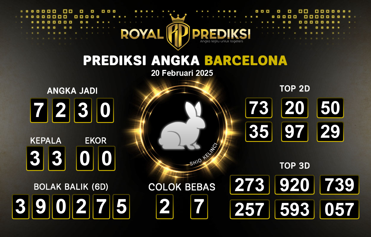 Prediksi-BARCELONA-20-Februari-2025-Hari-Kamis.png