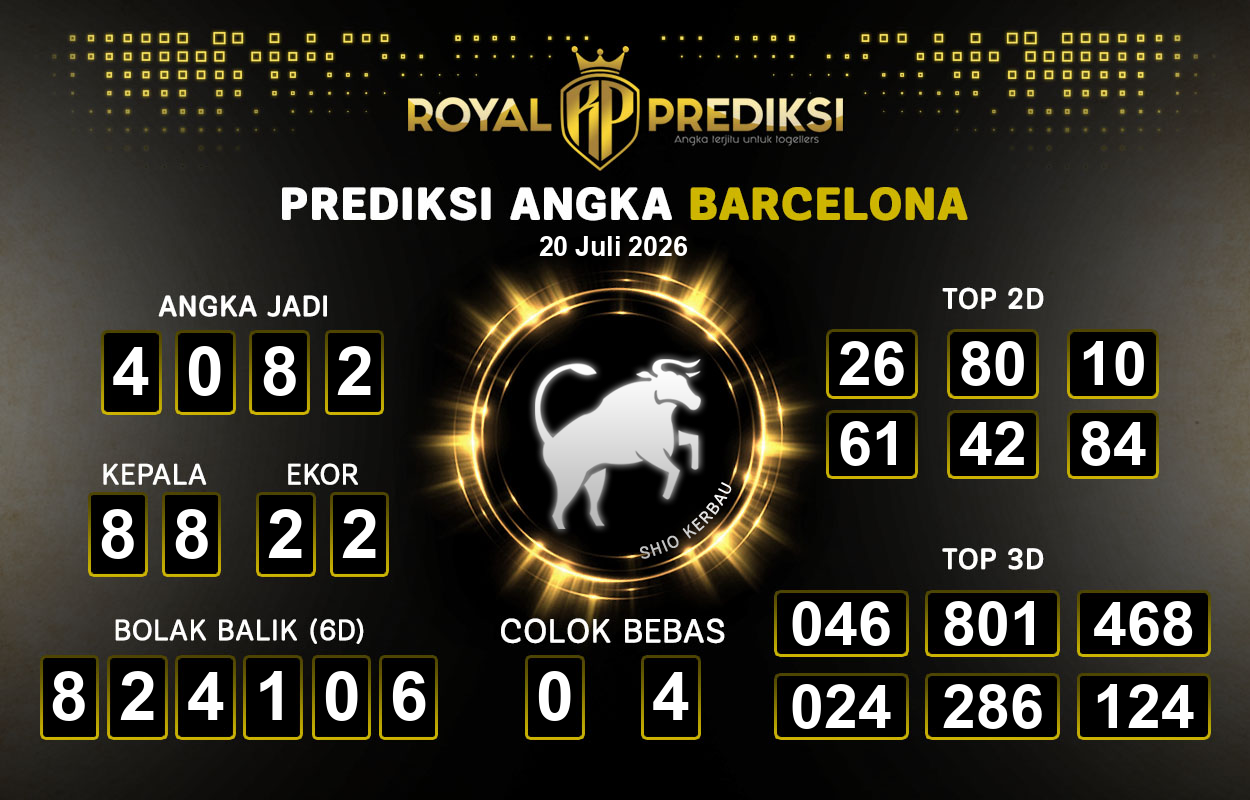 Prediksi-BARCELONA-20-Juli-2026-Hari-Senin.png