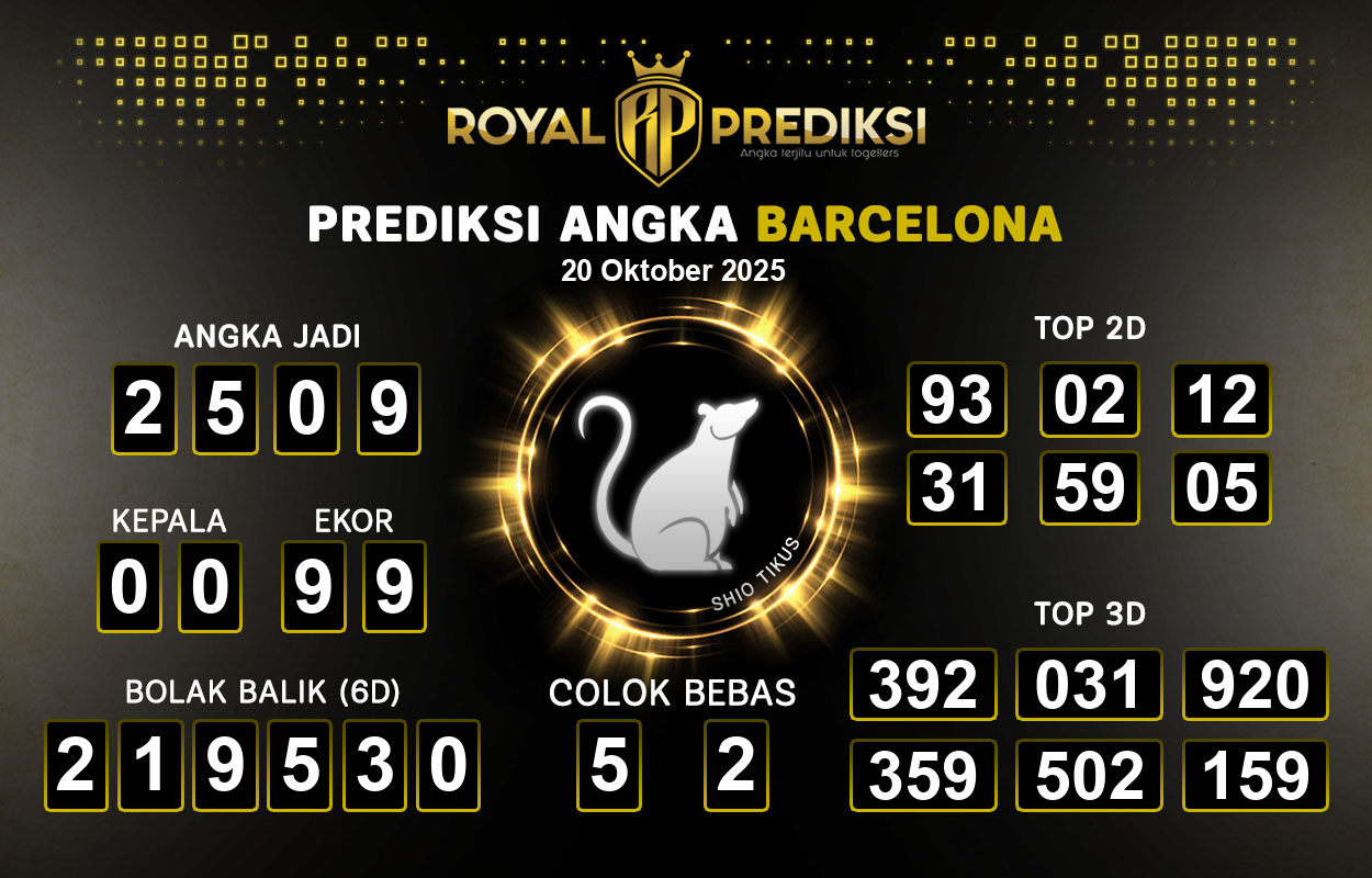Prediksi-BARCELONA-20-Oktober-2025-Hari-Senin.png