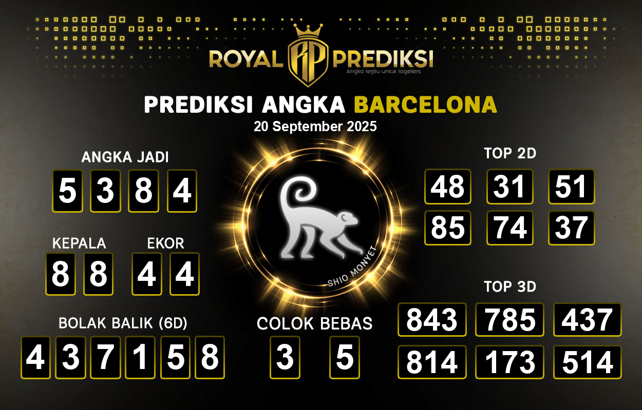 Prediksi-BARCELONA-20-September-2025-Hari-Sabtu.png