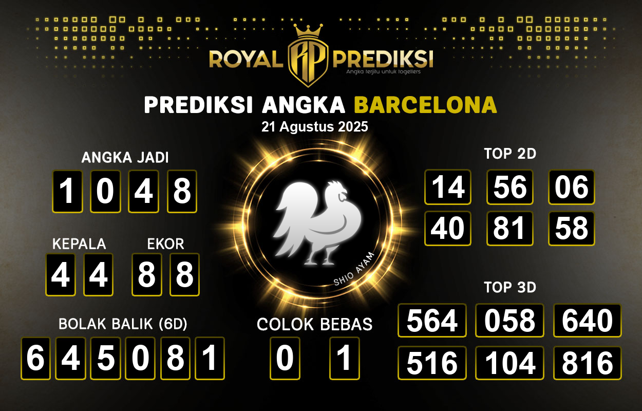Prediksi-BARCELONA-21-Agustus-2025-Hari-Kamis.png