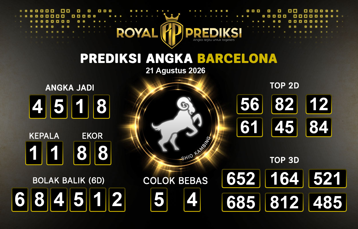 Prediksi-BARCELONA-21-Agustus-2026-Hari-Jumat.png