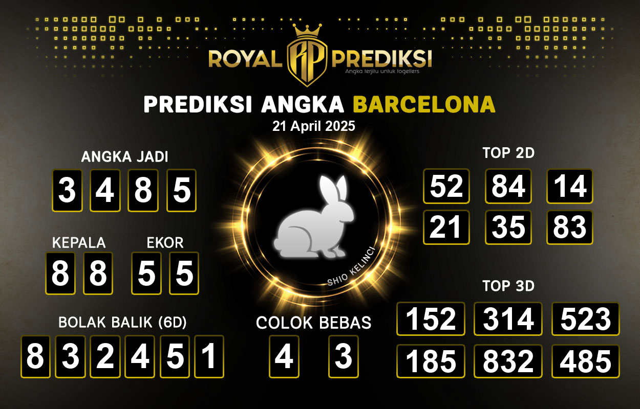 Prediksi-BARCELONA-21-April-2025-Hari-Senin.png