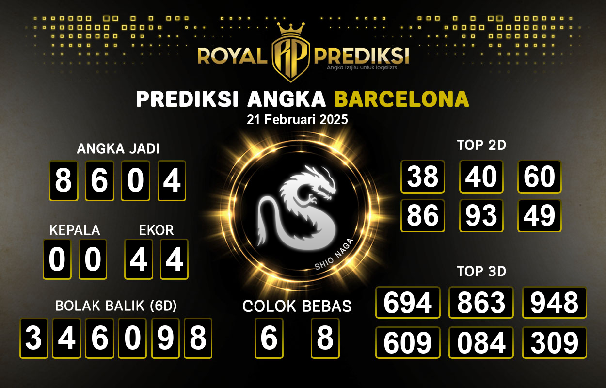 Prediksi-BARCELONA-21-Februari-2025-Hari-Jumat.png