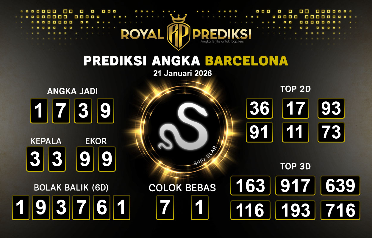 Prediksi-BARCELONA-21-Januari-2026-Hari-Rabu.png