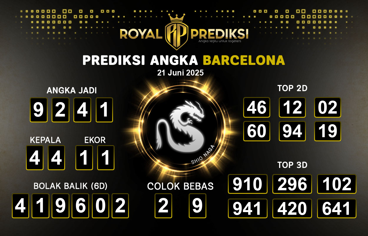 Prediksi-BARCELONA-21-Juni-2025-Hari-Sabtu.png