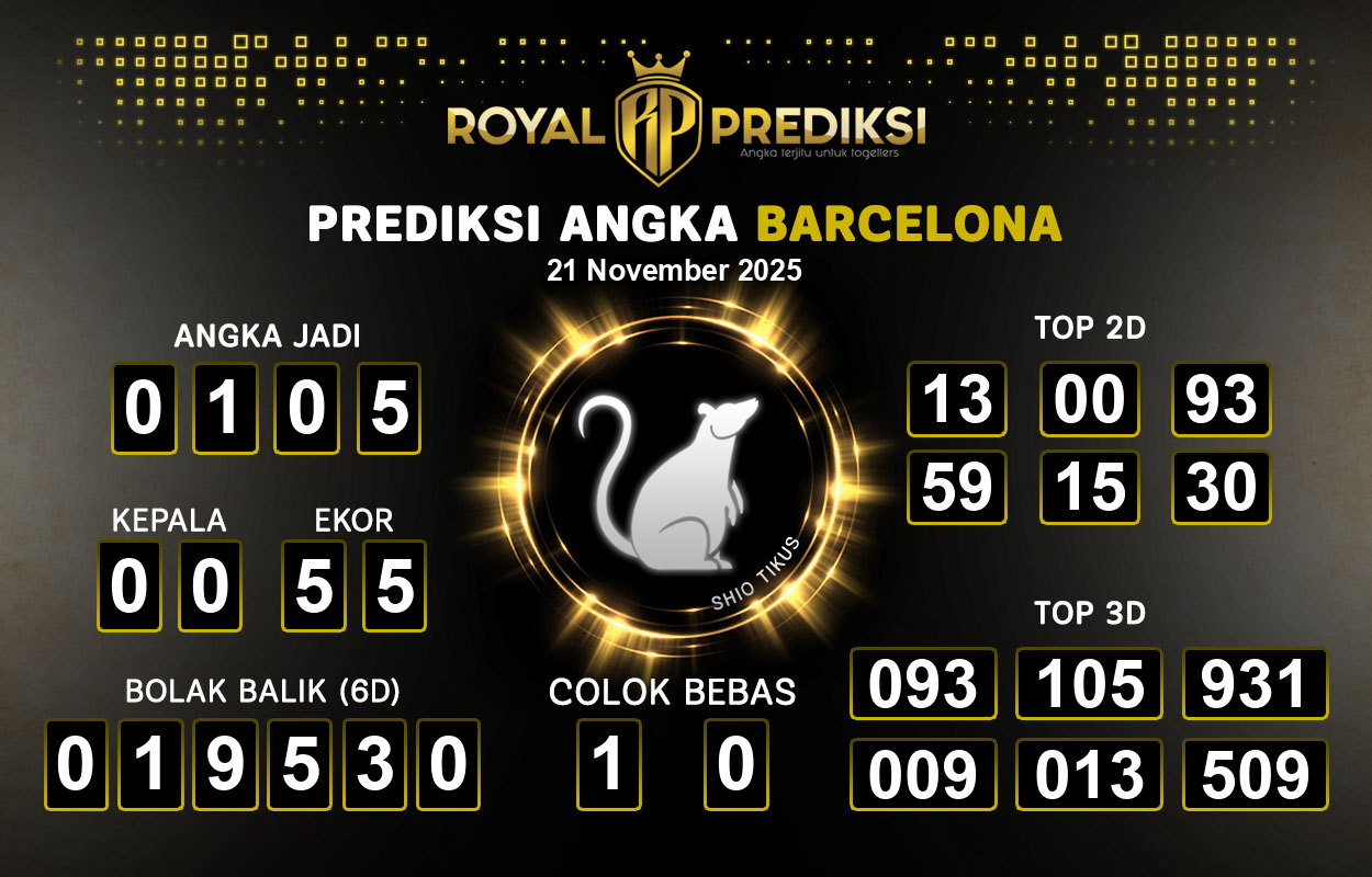Prediksi-BARCELONA-21-November-2025-Hari-Jumat.png