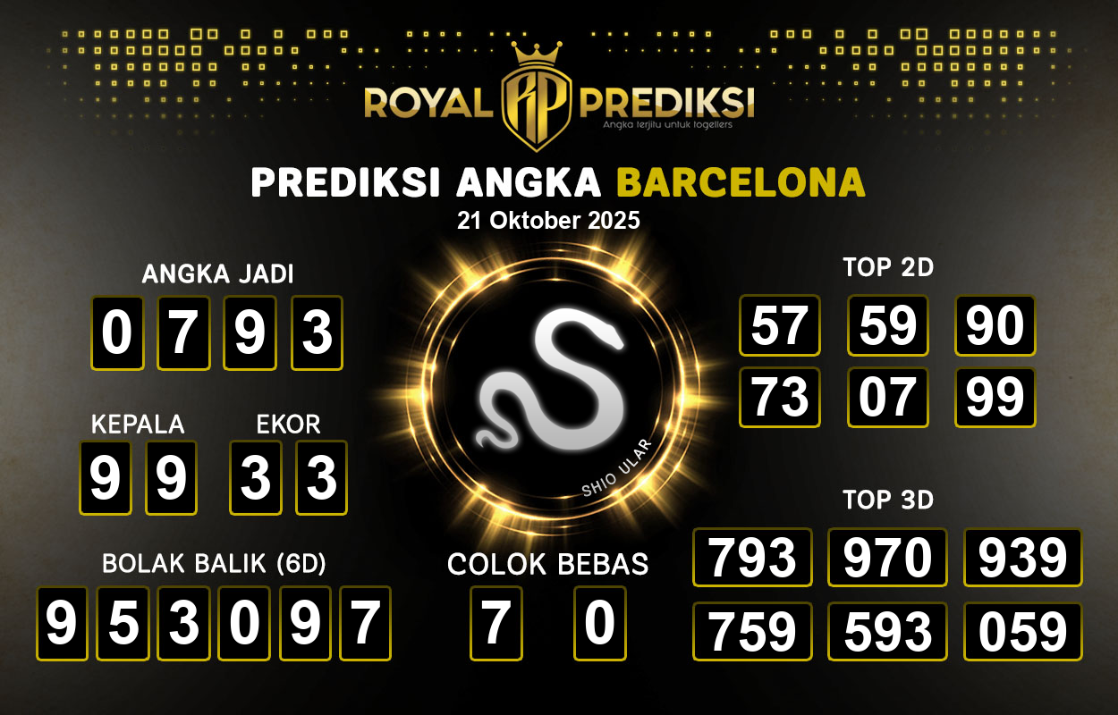 Prediksi-BARCELONA-21-Oktober-2025-Hari-Selasa.png