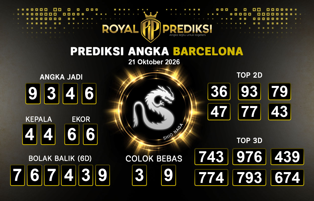 Prediksi-BARCELONA-21-Oktober-2026-Hari-Rabu.png