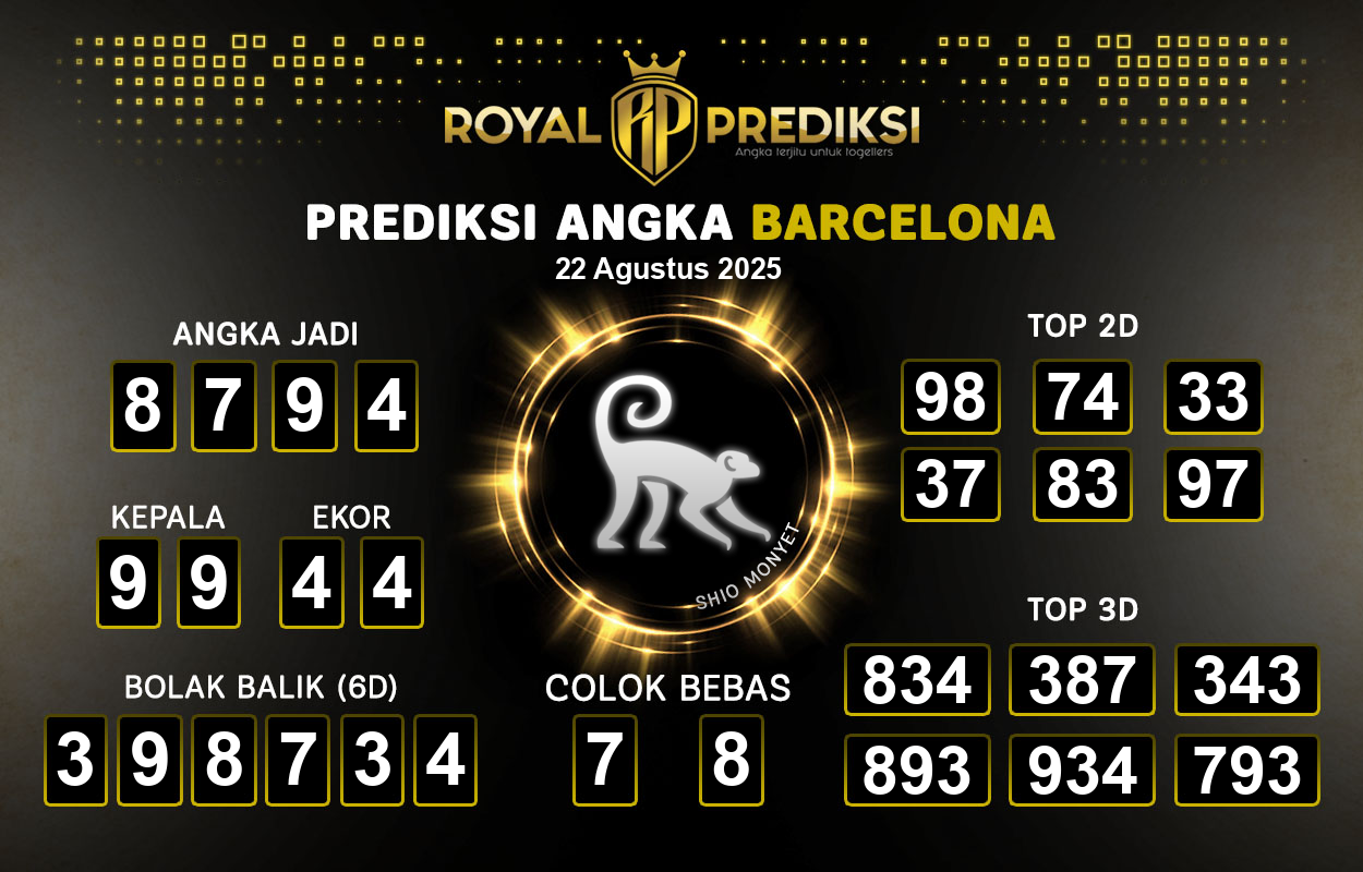 Prediksi-BARCELONA-22-Agustus-2025-Hari-Jumat.png