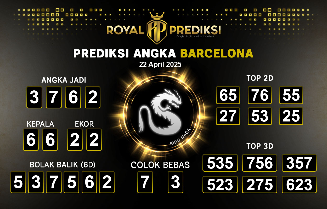 Prediksi-BARCELONA-22-April-2025-Hari-Selasa.png