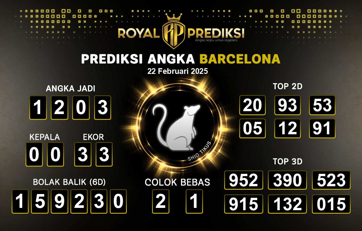 Prediksi-BARCELONA-22-Februari-2025-Hari-Sabtu.png