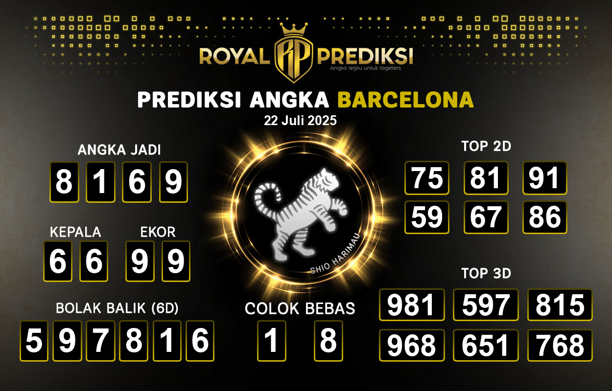 Prediksi-BARCELONA-22-Juli-2025-Hari-Selasa.png