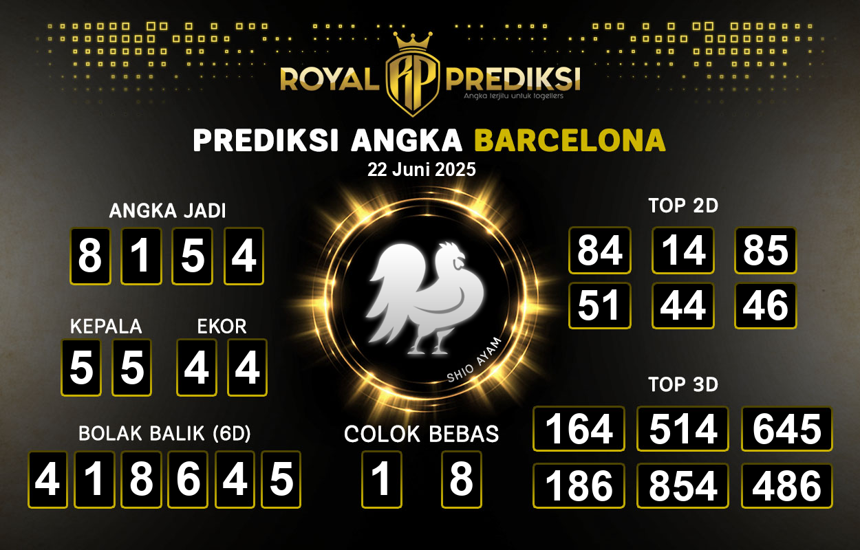 Prediksi-BARCELONA-22-Juni-2025-Hari-Minggu.png