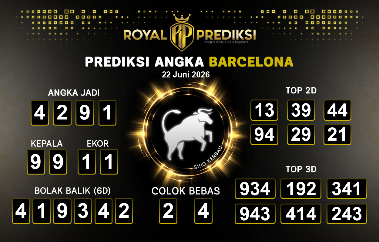 Prediksi-BARCELONA-22-Juni-2026-Hari-Senin.png